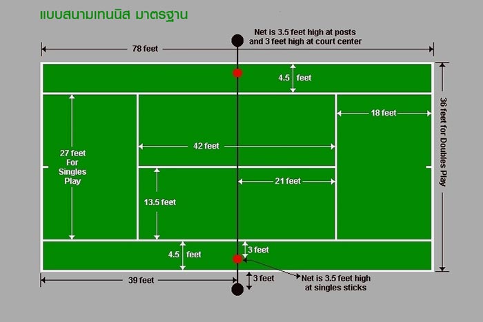 batminton-cross